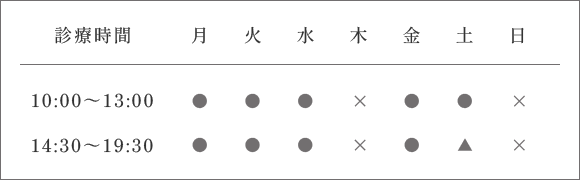 休診日：木・日・祝